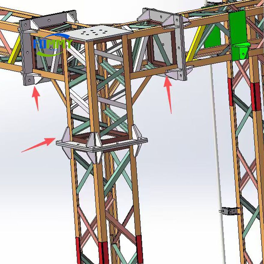 Gantry Structure Gantry Structure